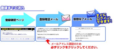 外人ライブチャット フィリピン ロシア ウクライナ 無料アダルト比較情報案内所 中国 韓国 フィリピンライブチャット エンジェルワールド