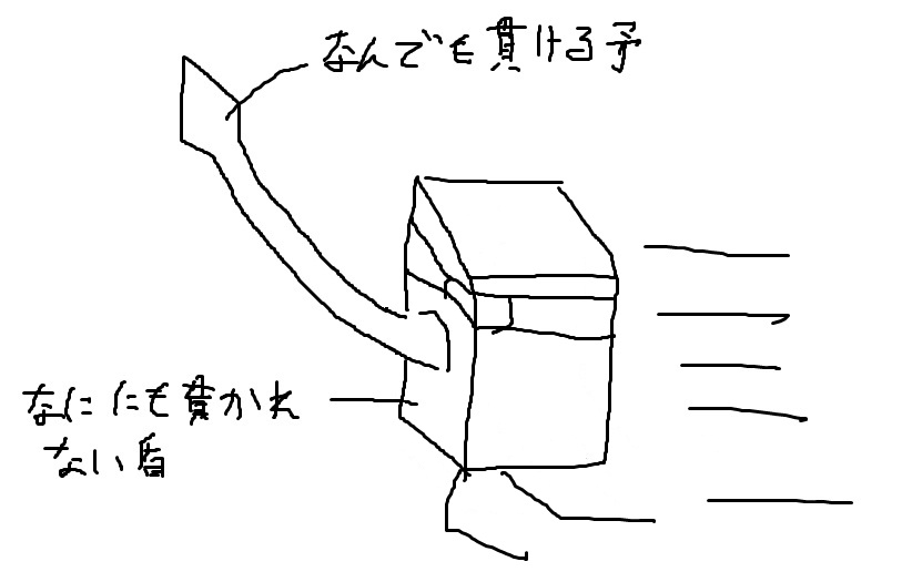 えっ!?またここのサイト?